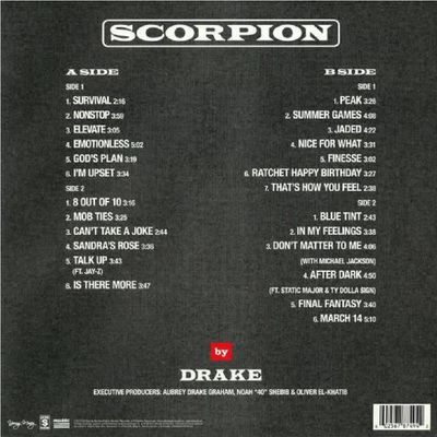 Vinil Duplo Drake - Scorpion - Importado